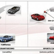 Illustration for article titled This Is The Five-Year Product Plan For Ferrari, Alfa Romeo, Fiat And Maserati